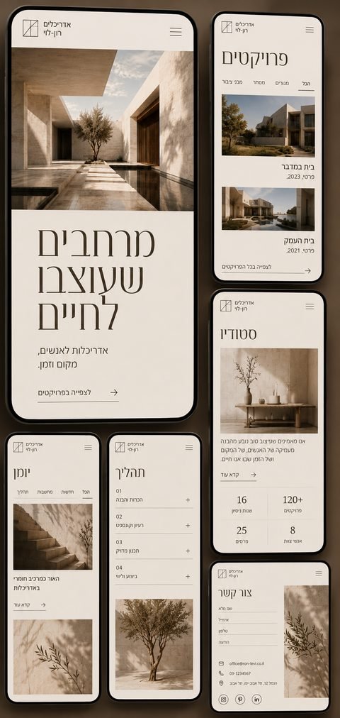 עיצוב אתר משרד אדריכלות, תצוגת טלפון